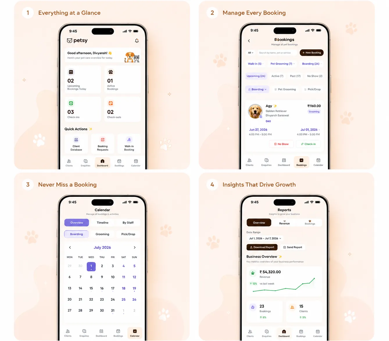 Petsy App — Dashboard · Bookings · Calendar · Reports