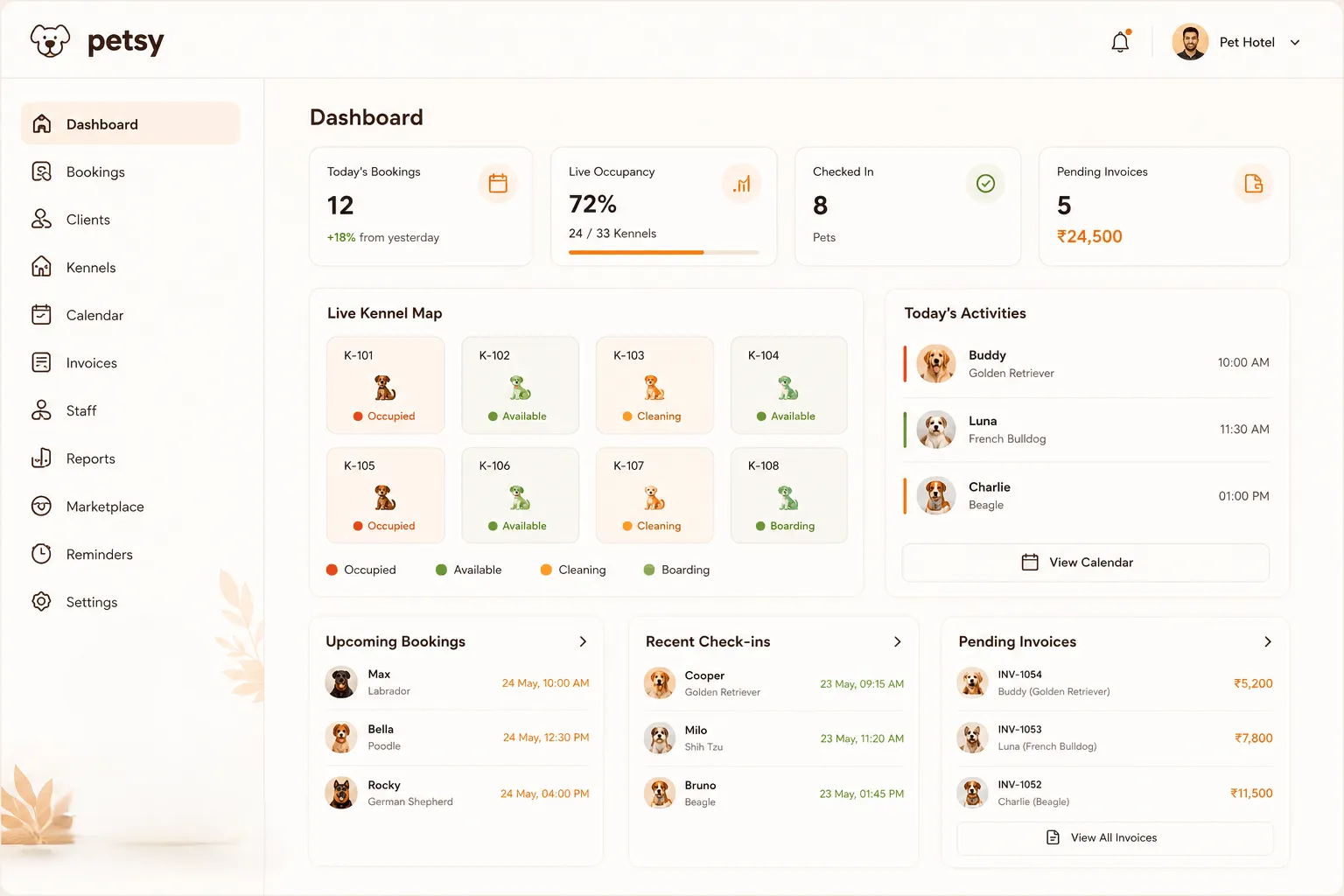 Petsy Web — Live Kennel Map · Bookings · Invoices Dashboard